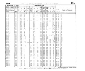 2SF224.pdf