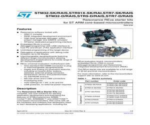 STR730-D/RAIS.pdf