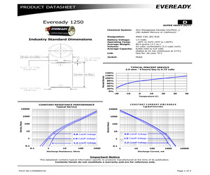 1250F2X5.pdf