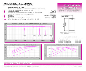 TL2100/PT.pdf