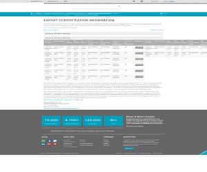 EVAL01-HMC5927CLS6.pdf