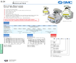 IR2000-02B.pdf