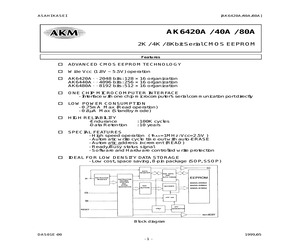 AK6420AF.pdf