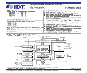 IDT72V3640L10PFG.pdf