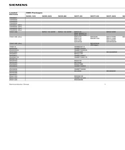 SMBT3904S.pdf