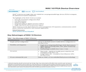 10M02SCE144C8GES.pdf