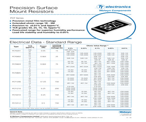 PCF0805-12-4K02BI.pdf