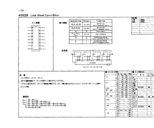 MC14582B.pdf