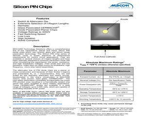 MA4P404-258.pdf