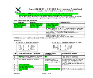 X24C02 CONVERSION ASSISTANT.pdf