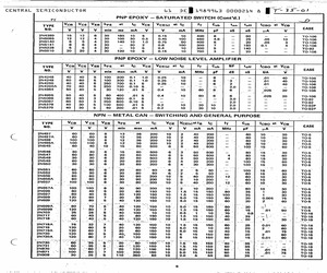 2N719.pdf