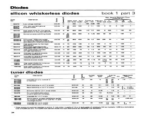 BA244.pdf