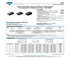 TR3B336K010C1400.pdf