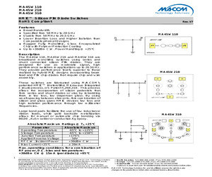 MA4SW210.pdf