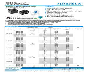 B0509D-1WR2.pdf