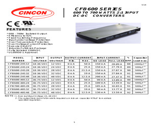 CFB700-48S28.pdf