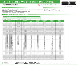 AISM-1210-R27M-T.pdf