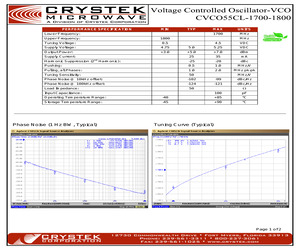 CVCO55CL-1700-1800.pdf