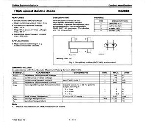 BAS28212.pdf