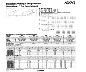 VC060326A580R.pdf