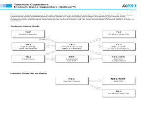 NOSC476M006R0300.pdf