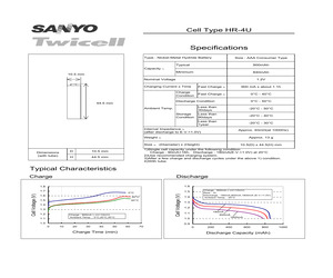 HR-4U-900.pdf