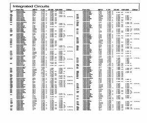 MC74HC14ANDS.pdf