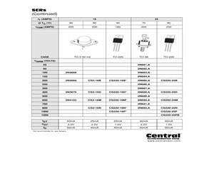 2N692ALEADFREE.pdf