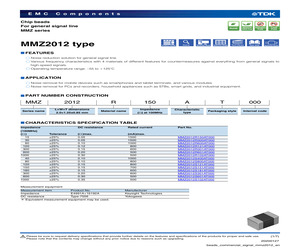 MMZ2012S601AT000.pdf
