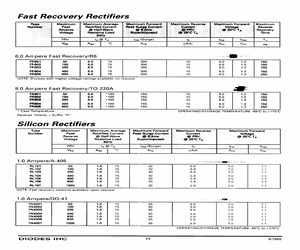 1N4002-13.pdf