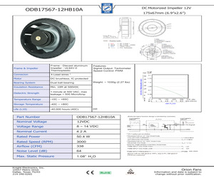 ODB17567-12HB10A.pdf