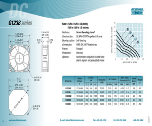 G1238H12B-FSR.pdf