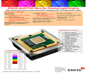 ENFIS QUATTRO-MINI AIR GREEN.pdf