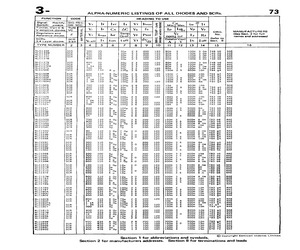 NLC155C.pdf