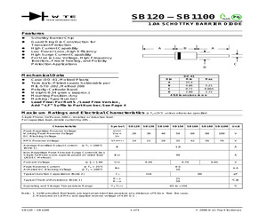 SB1100-T3-LF.pdf