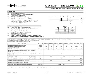 SB160-T3-LF.pdf