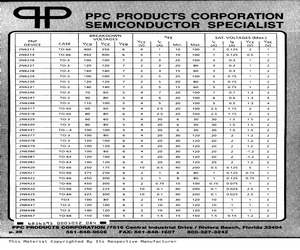 2N6421.pdf