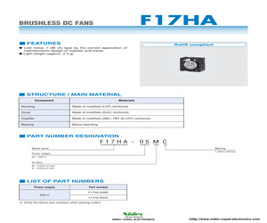 F17HA-05HC.pdf