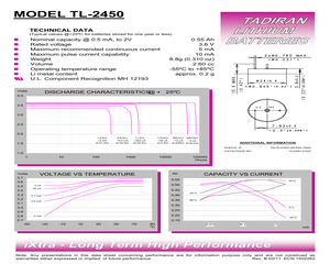 TL-2450/P.pdf