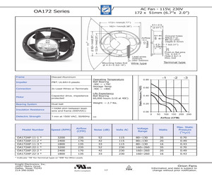 OA172AP-22-2WB.pdf