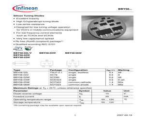 BBY5802WH6327XTSA1.pdf