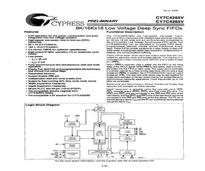 CY7C4265V-15JIR.pdf