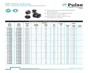 PE-54040NL.pdf