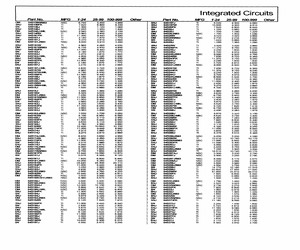 SNJ54S181J.pdf