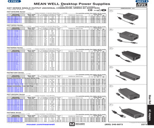 GSM90B19-P1M.pdf