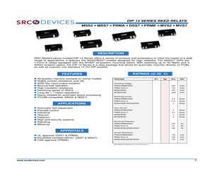 MSS21A24B.pdf