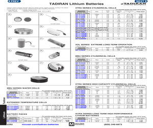 TL-5101/PBP.pdf