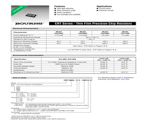 CRT0603-AW-1020ELF.pdf