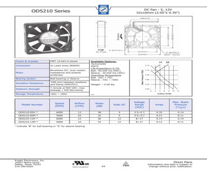 OD5210-05HS.pdf