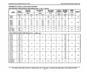 1N4942X.pdf